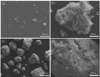 Ni、Y元素對鎂基儲氫合金組織與性能的影響研究