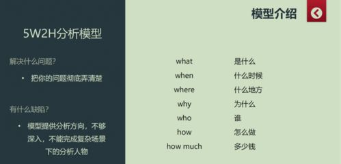 解碼在線數據洪流 業(yè)務數據分析如何驅動ETP業(yè)務的價值增長